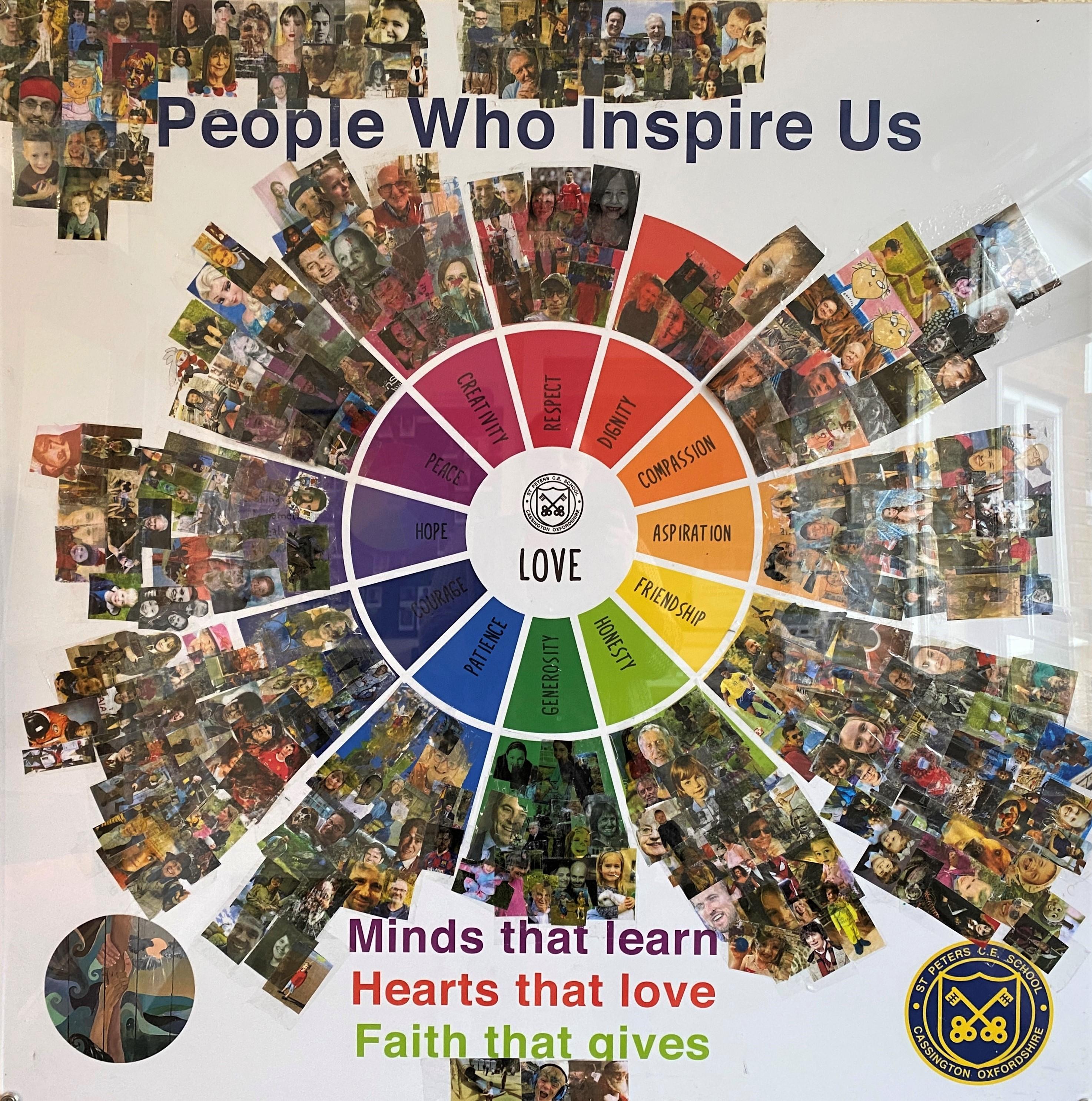 Children and staff shared images of people who inspire them! 